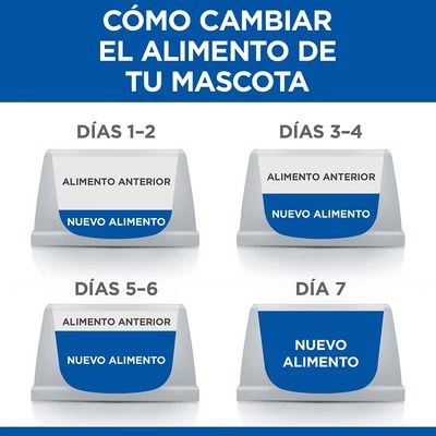 Hill's Science Plan Hill's Adult 1+ Healthy Mobility Small & Mini Science Plan Con Pollo 7 Hill's Science Plan Hill's Adult 1+ Healthy Mobility Small & Mini Science Plan Con Pollo - Imagen 5