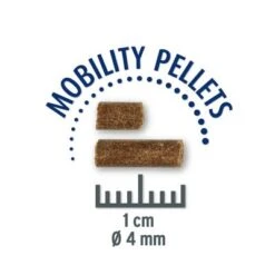 Concept For Life Mobility Pellets Para Perros -Productos Para Mascotas cfl mobility pellets size 1