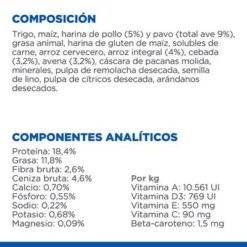Hill's Science Plan Hill's Adult Medium Breed Perfect Digestion Science Plan -Productos Para Mascotas h195917 p361682 hills sp perfect digestion ecom thumbnails dog es es v27 nutrition ingredients medium dry 7